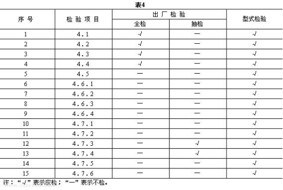正壓風筒